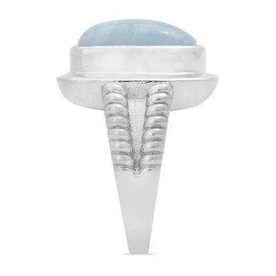 BUY NATURAL BLUE LACE AGATE GEMSTONE RING IN STERLING SILVER